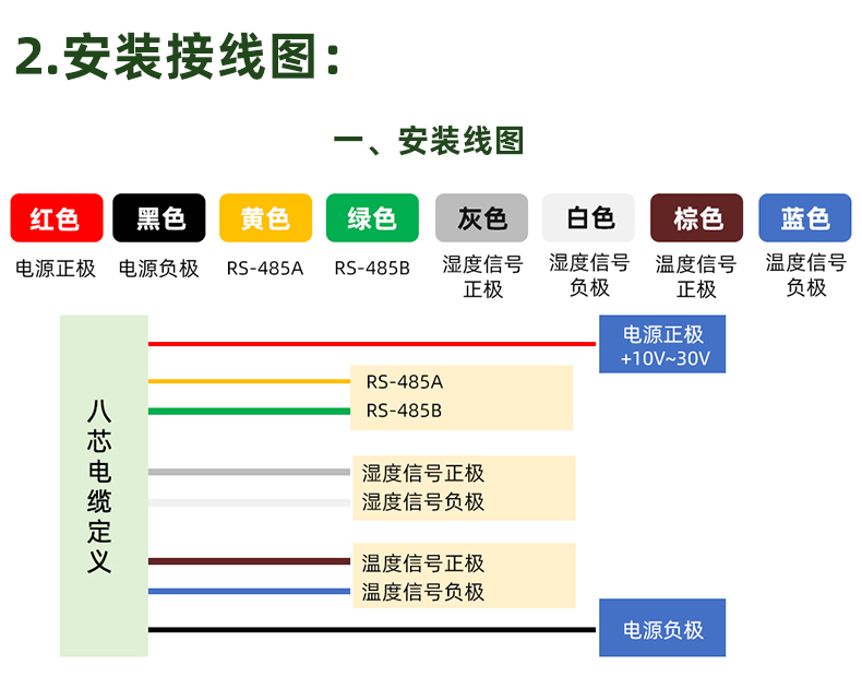 803詳情頁風(fēng)管道式4-20_11.jpg