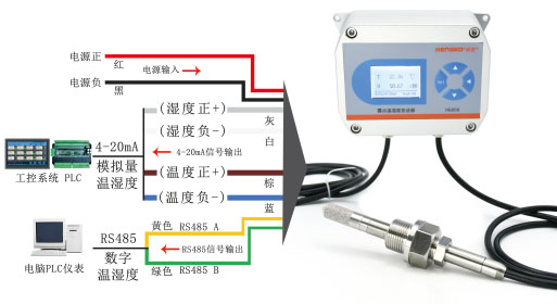 4-20mA+RS485接線