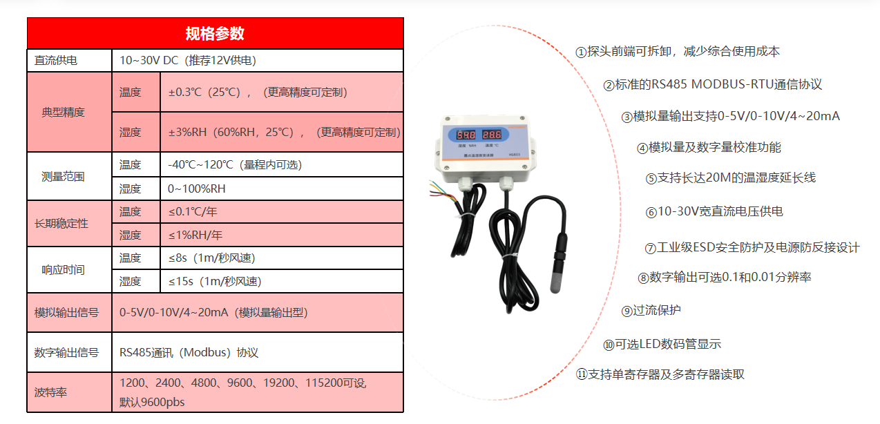 HG803 溫濕度變送器：管道環(huán)境監(jiān)測(cè)的得力助手！