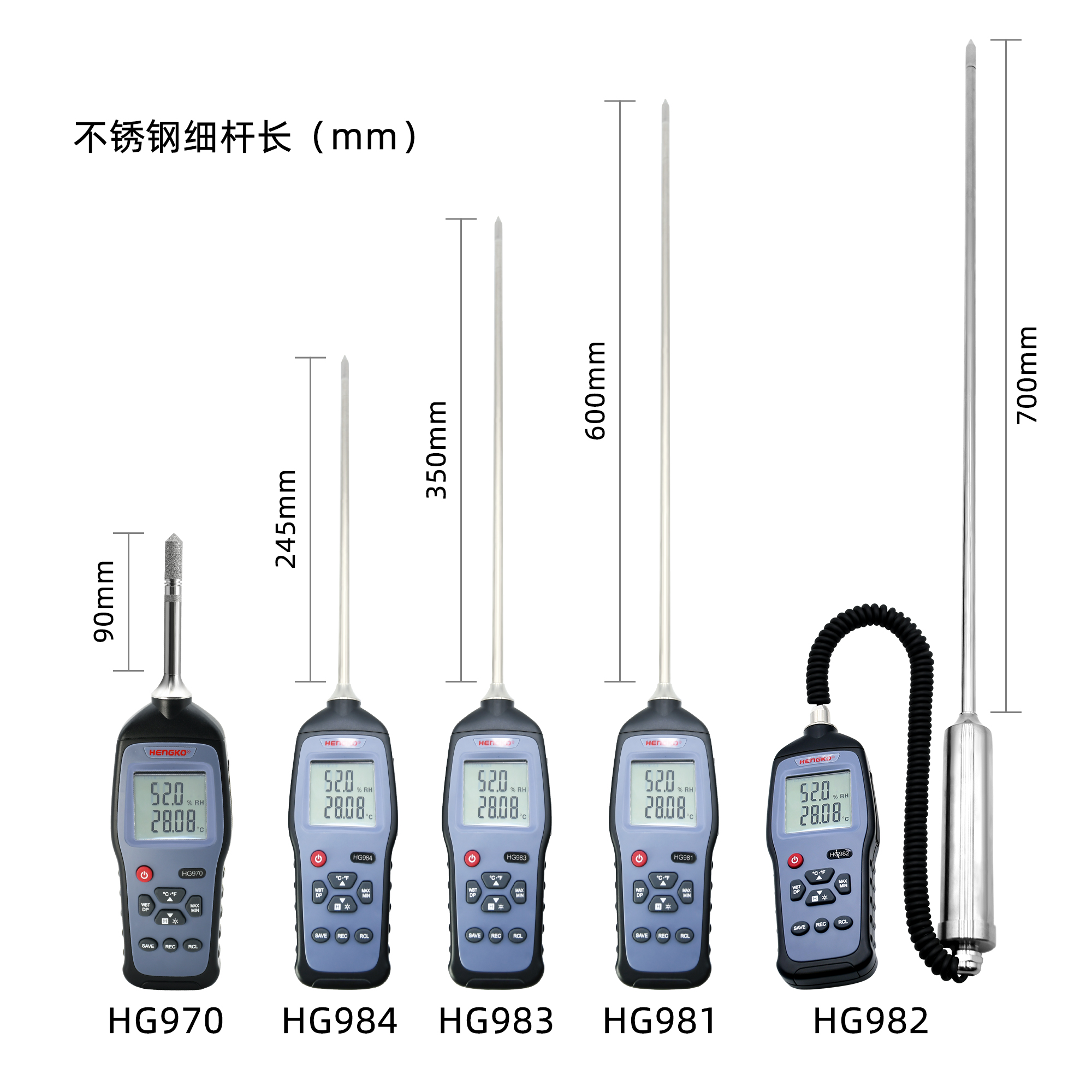 HG970 手持式濕度巡檢儀：濕度標(biāo)準(zhǔn)器的終極選擇與性能解析！